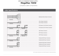 Захранване Zalman MegaMax 700W 80+ ZM700-TXII