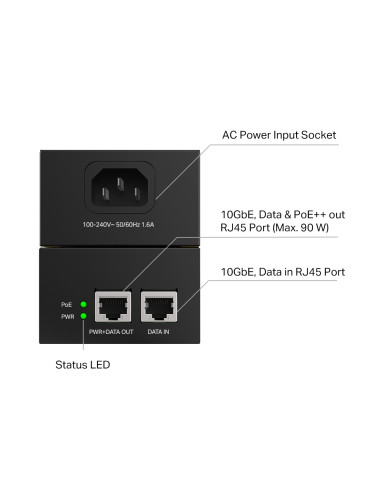 PoE   инжектор TP-Link Omada POE380S