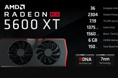 Картите AMD RX 5600 XT получават актуализация за по-висока производителност в 1080p игрите