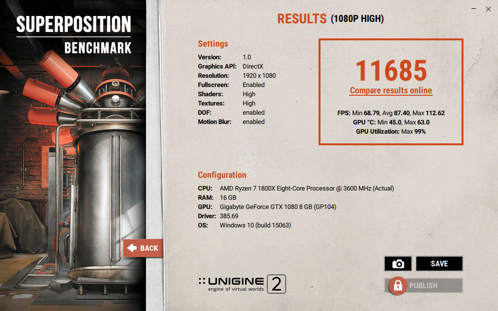 Gigabyte AORUS GeForce GTX 1080 xtreme edition 8GB Benchmark