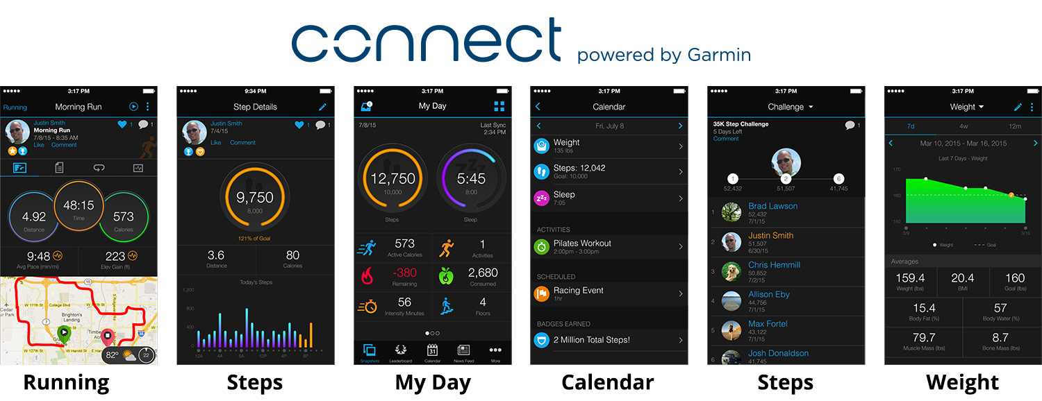 Garmin conect fenix 3